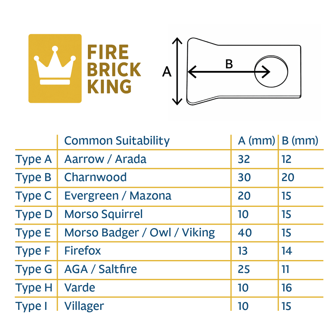 Stove Glass Clips & Screw Set – Choose Clip Type - Fire Brick King