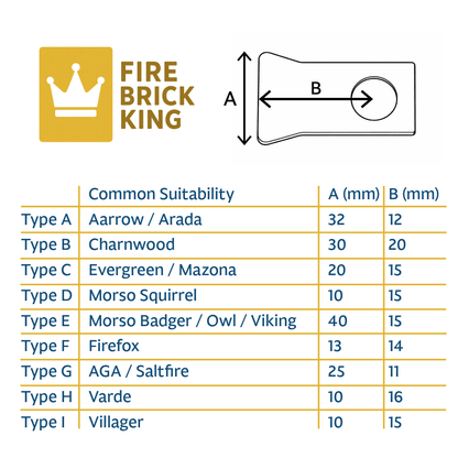 Stove Glass Clips & Screw Set – Choose Clip Type - Fire Brick King