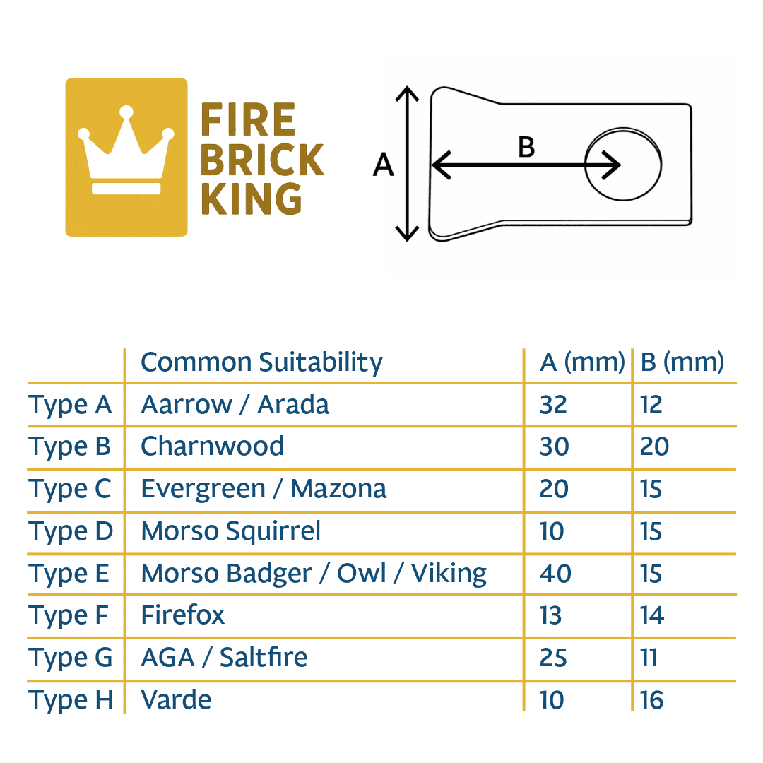 Stove Glass Clips & Screw Set – Choose Clip Type - Fire Brick King