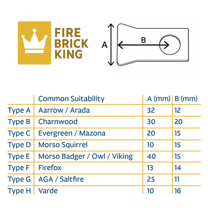 Stove Glass Clips & Screw Set – Choose Clip Type - Fire Brick King